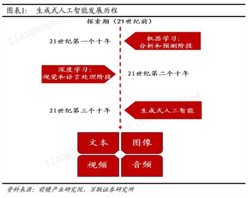 开源日报 | 快速部署黑苹果工具；宝可梦游戏源代码泄露；AI如何让世界变得更好；vivo自研操作系统内核