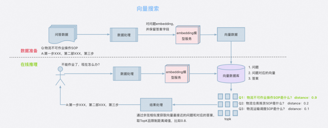 开源日报 | 快速部署黑苹果工具；宝可梦游戏源代码泄露；AI如何让世界变得更好；vivo自研操作系统内核